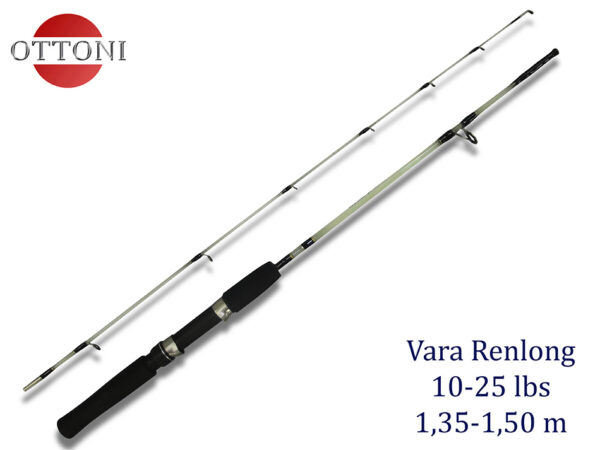 Vara Renlong (SRL)